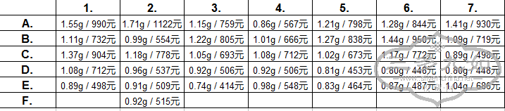 Preisliste.png
