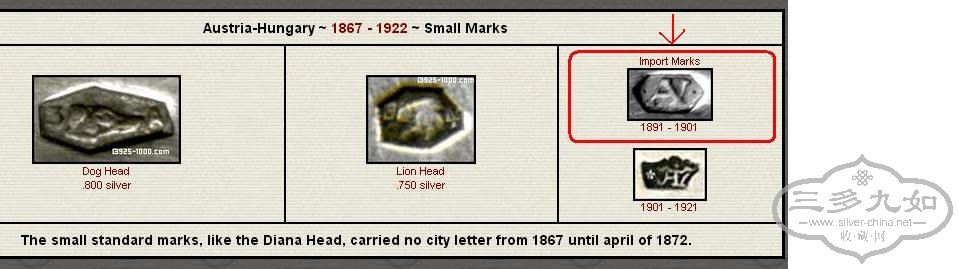 Austrian Hungarian import marks.JPG